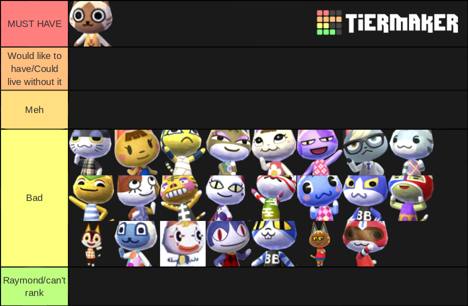 Animal Crossing Cat Villagers Tier List Rankings) TierMaker