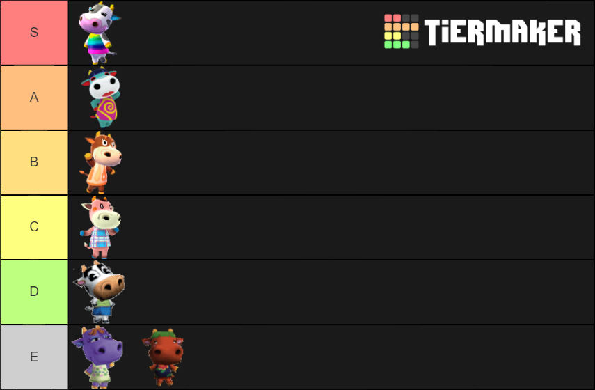 Animal Crossing Cows Tier List Rankings) TierMaker