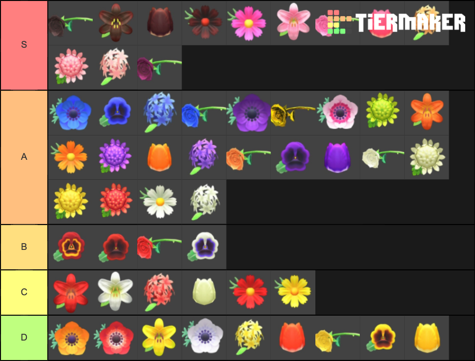 Animal Crossing Flowers Tier List Rankings) TierMaker