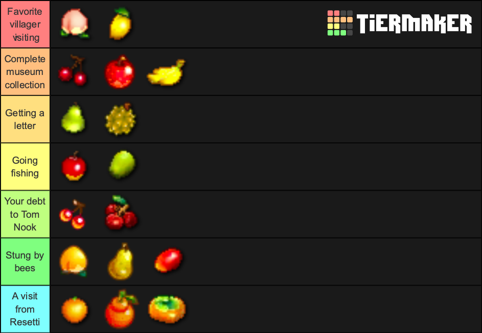 Animal Crossing Fruits Tier List Rankings) TierMaker