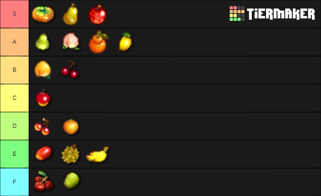 Animal Crossing Fruits Tier List Rankings) TierMaker