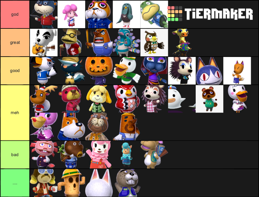Animal crossing main characters Tier List (Community Rankings) - TierMaker