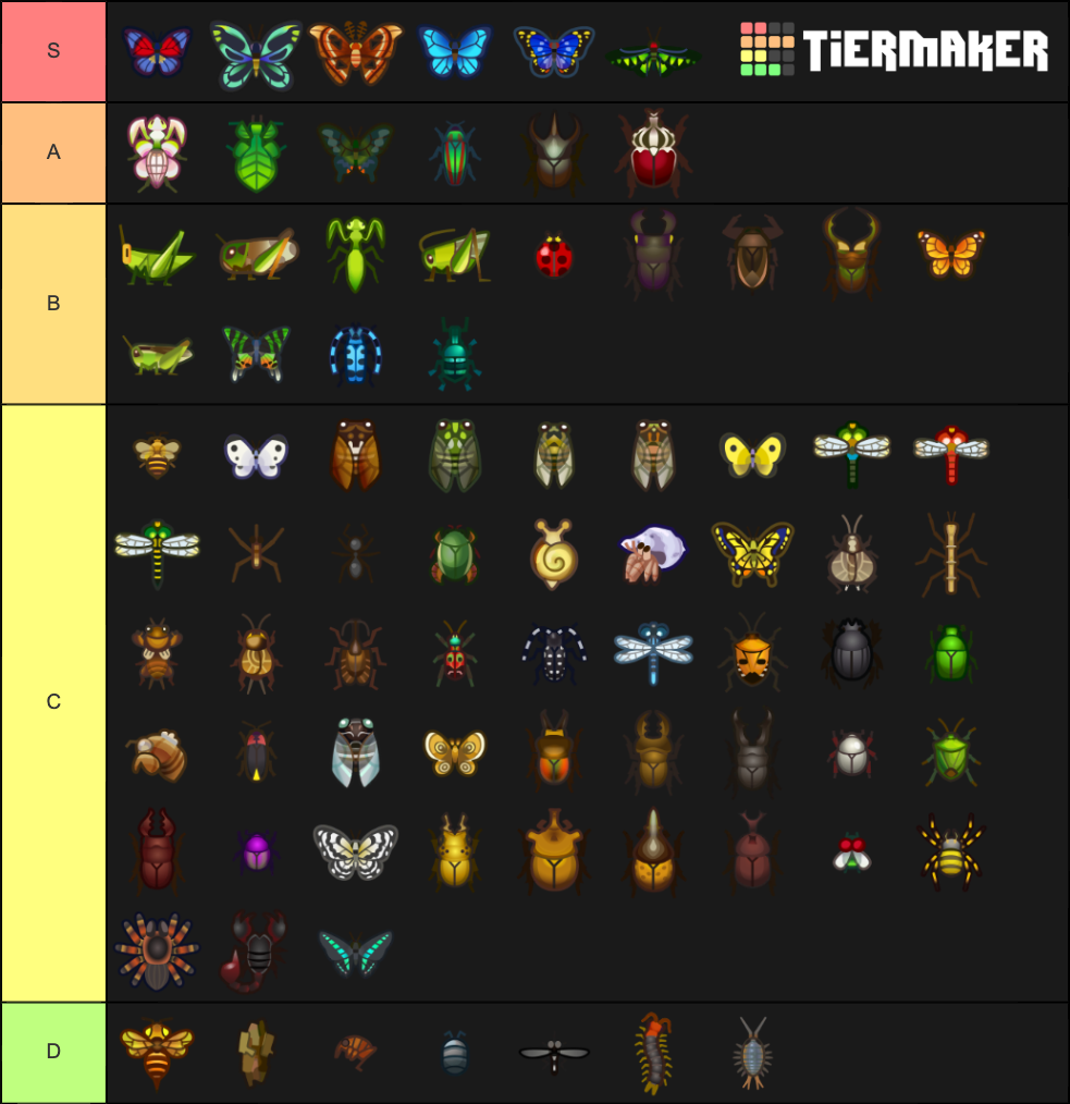 Animal Crossing New Horizons Bugs Tier List Rankings) TierMaker
