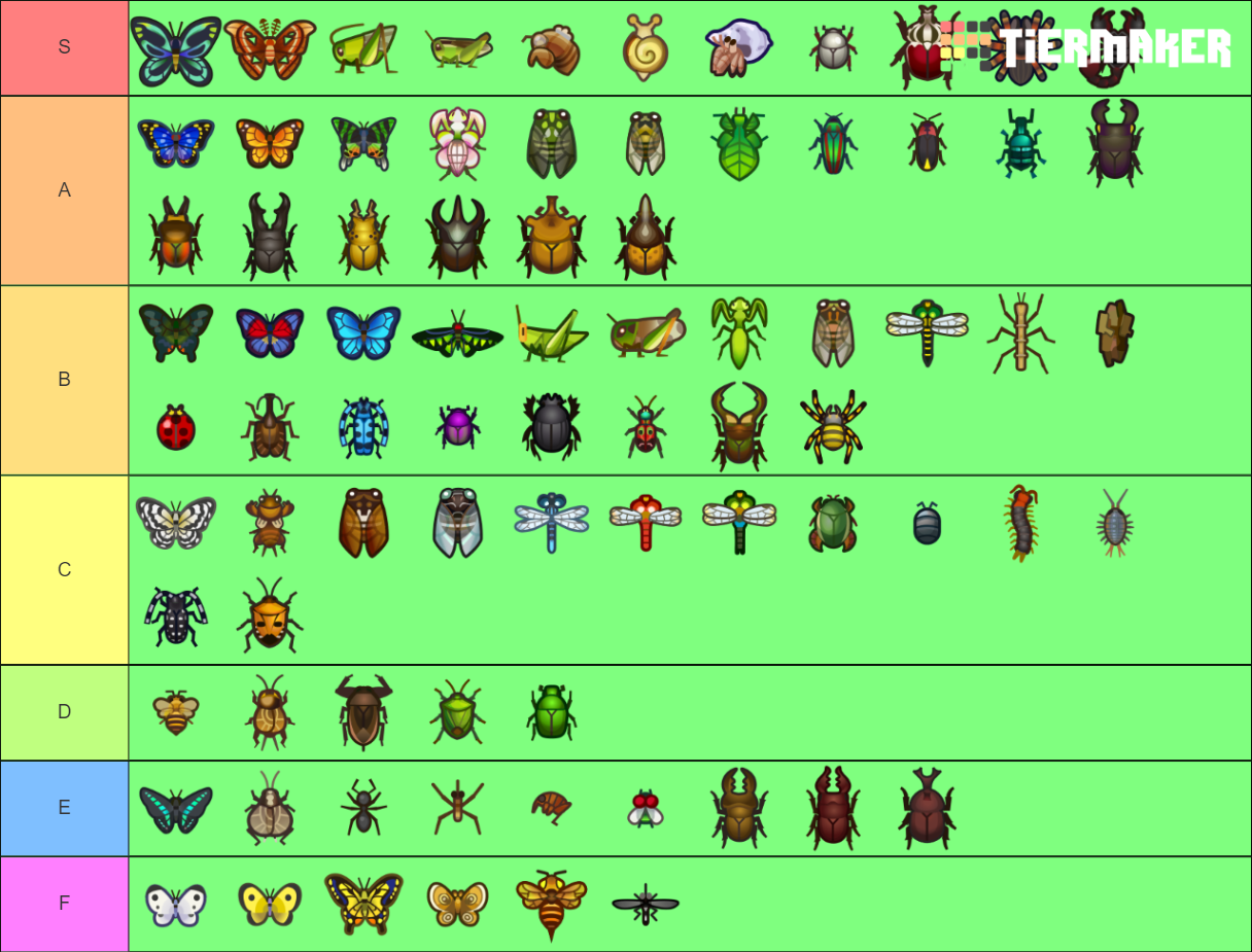 Animal Crossing: New Horizons - Bugs Tier List (Community Rankings ...