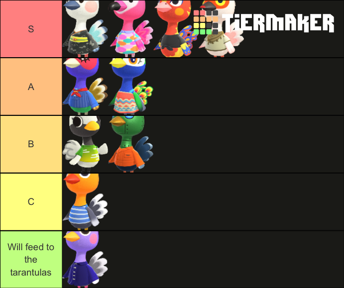 Animal Crossing New Horizons Ostrich Villagers Tier List