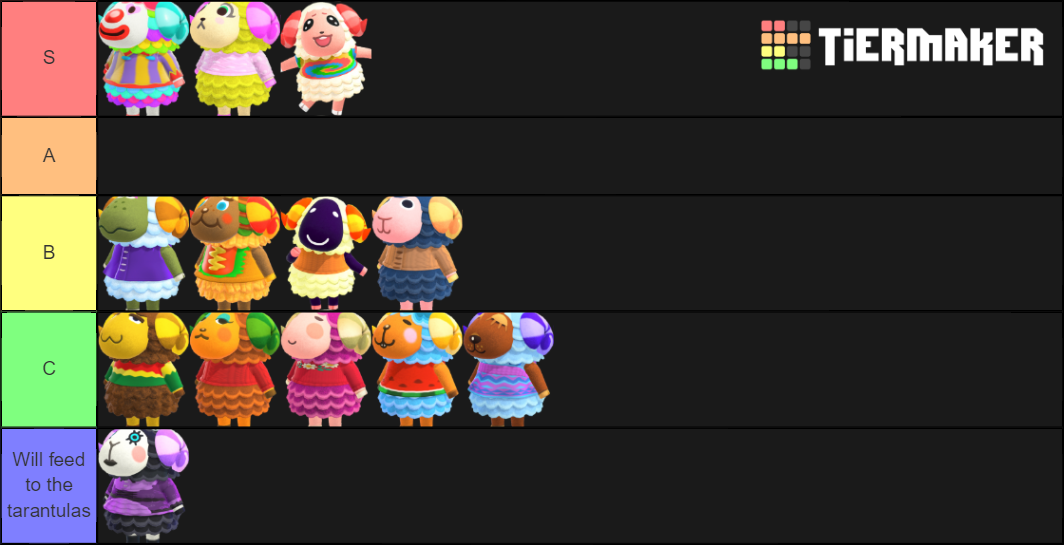 Animal Crossing New Horizons Sheep Villagers Tier List