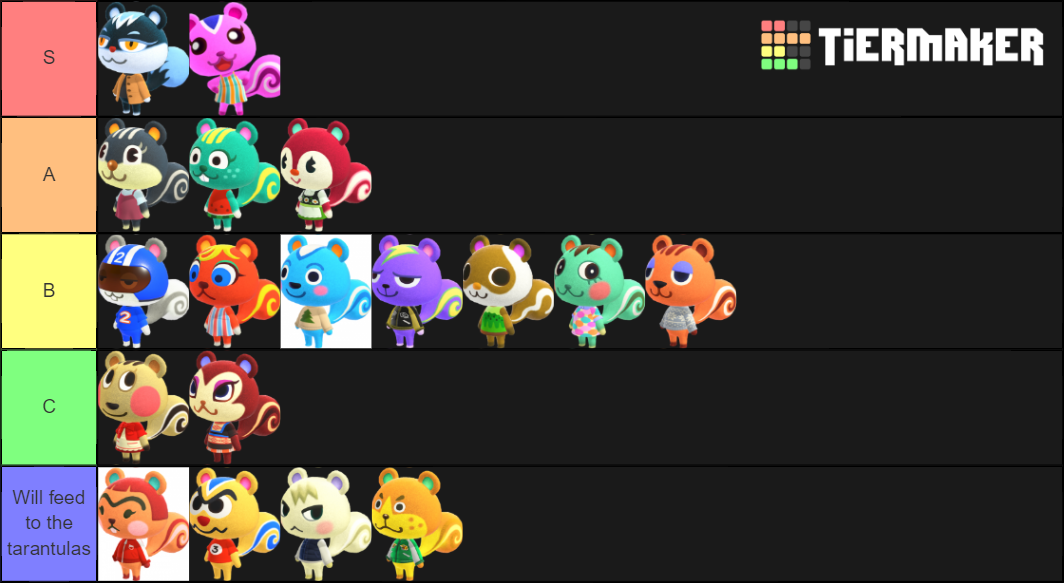 Animal Crossing New Horizons Squirrel Villagers Tier List Rankings) TierMaker