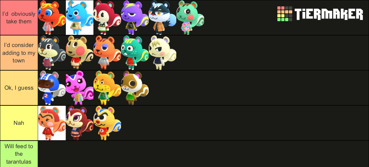 Animal Crossing: New Horizons - Squirrel Villagers Tier List (Community ...