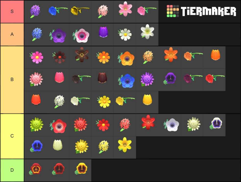 Animal Crossing New Horizons Flowers Tier List (Community Rankings ...