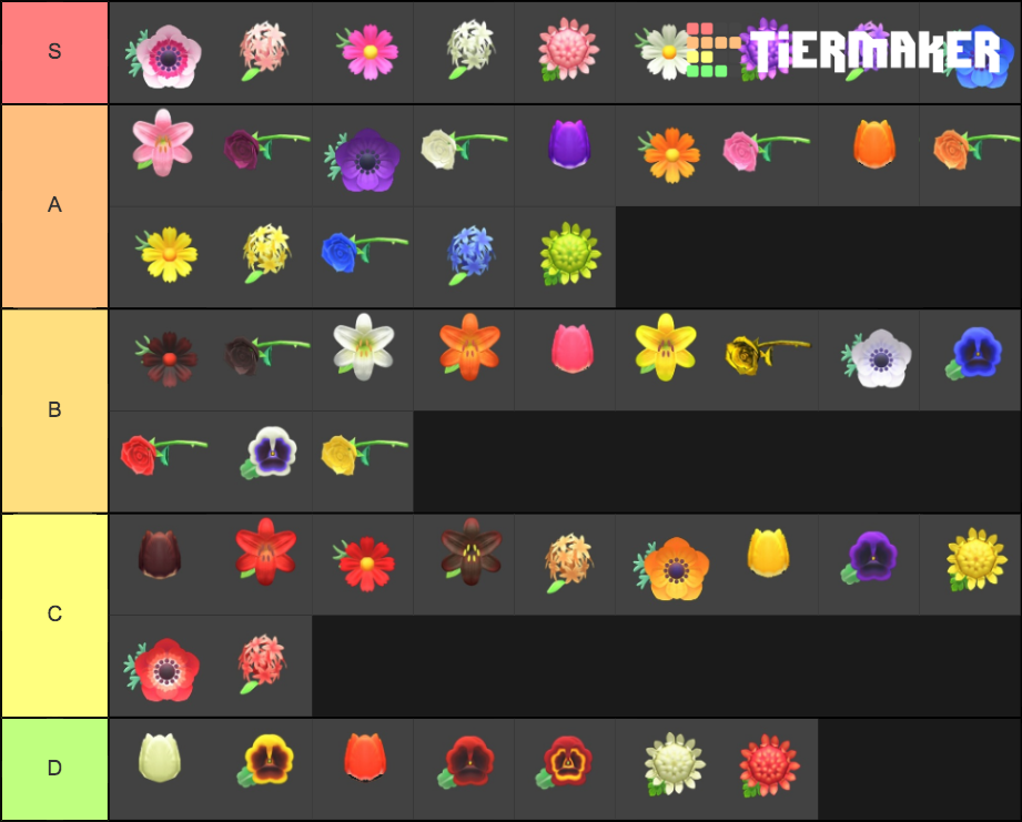 Animal Crossing New Horizons Flowers Tier List Rankings