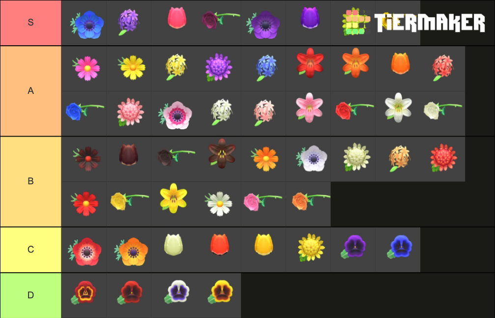 Animal Crossing New Horizons Flowers Tier List Rankings
