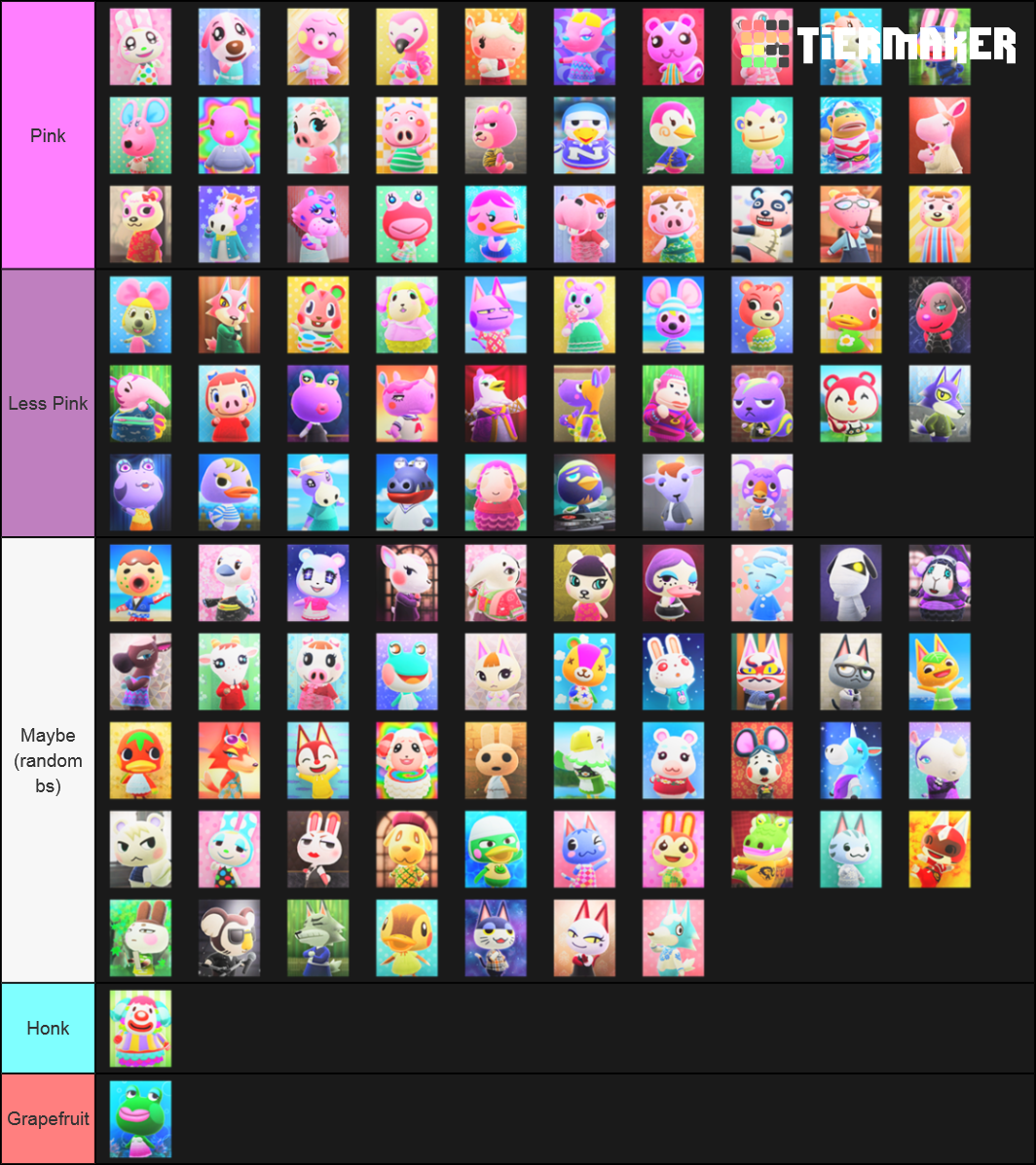 Animal Crossing New Horizons: Ultimate Villager Tier List (Community ...