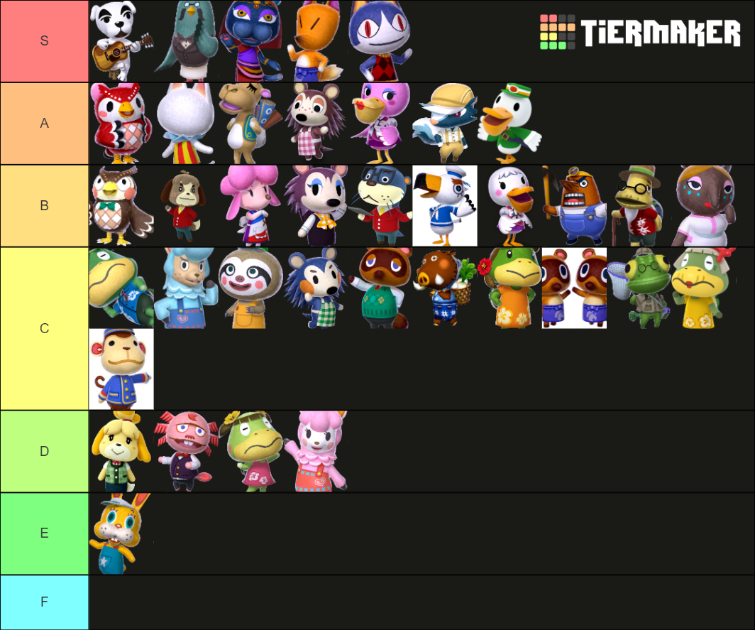 Animal Crossing New Leaf main characters Tier List Rankings