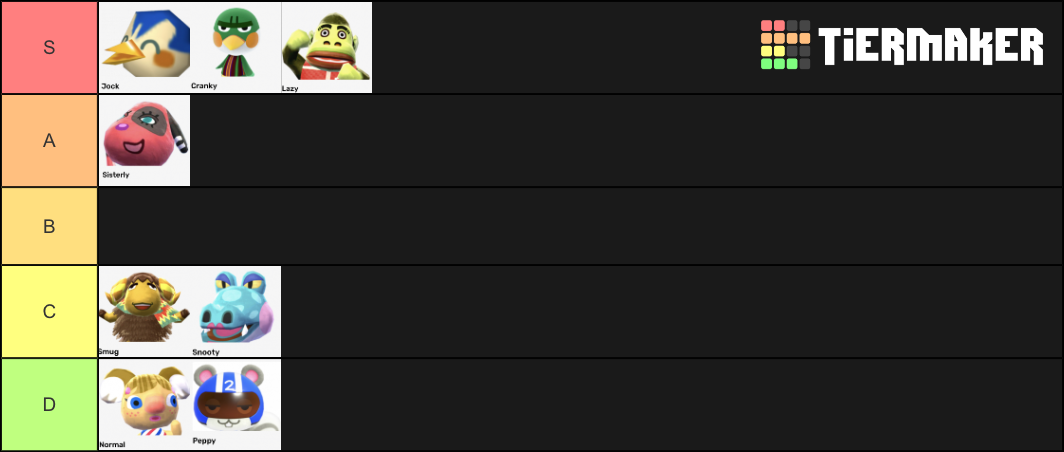 ANIMAL CROSSING PERSONALITY TYPES QUIZ visual data 8