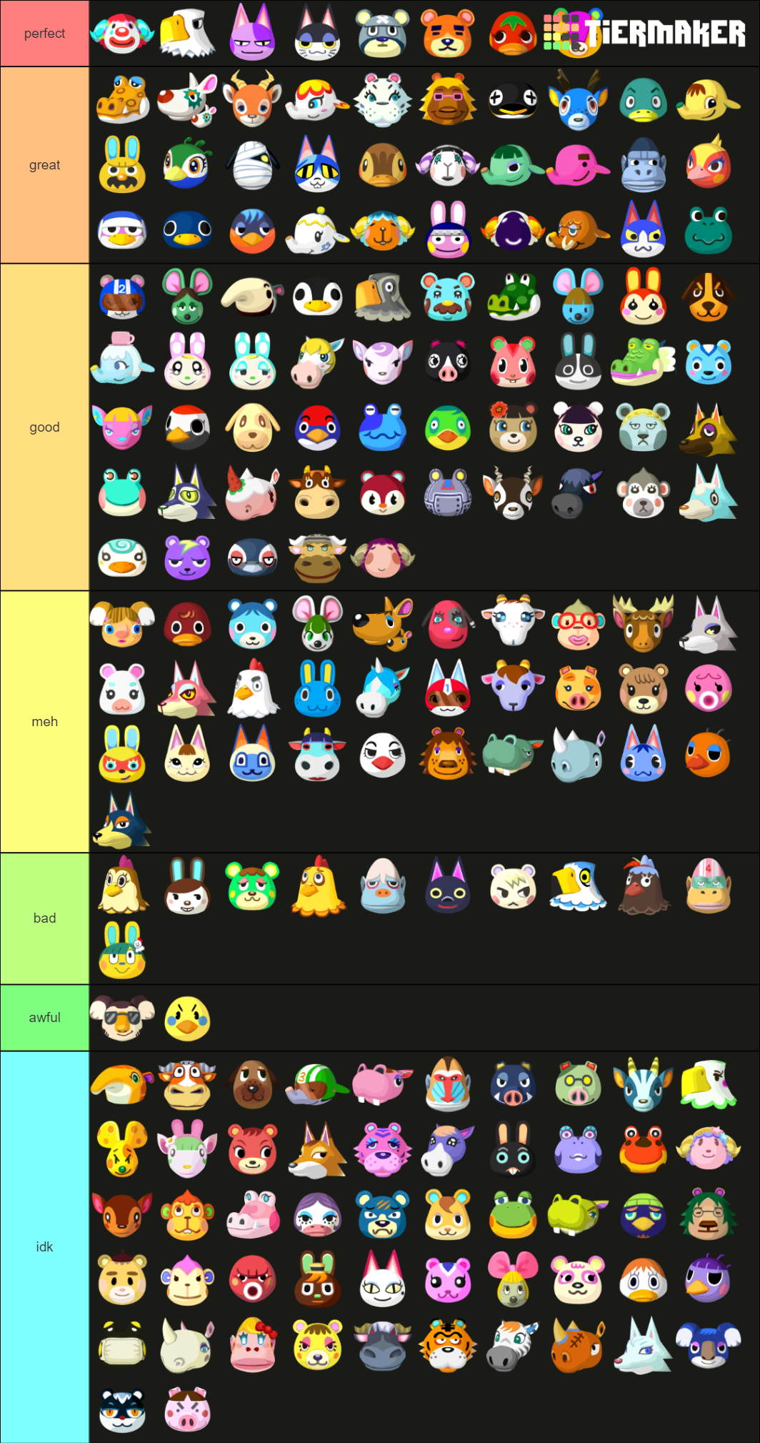 Animal Crossing Pocket Camp Villagers Tier List Rankings
