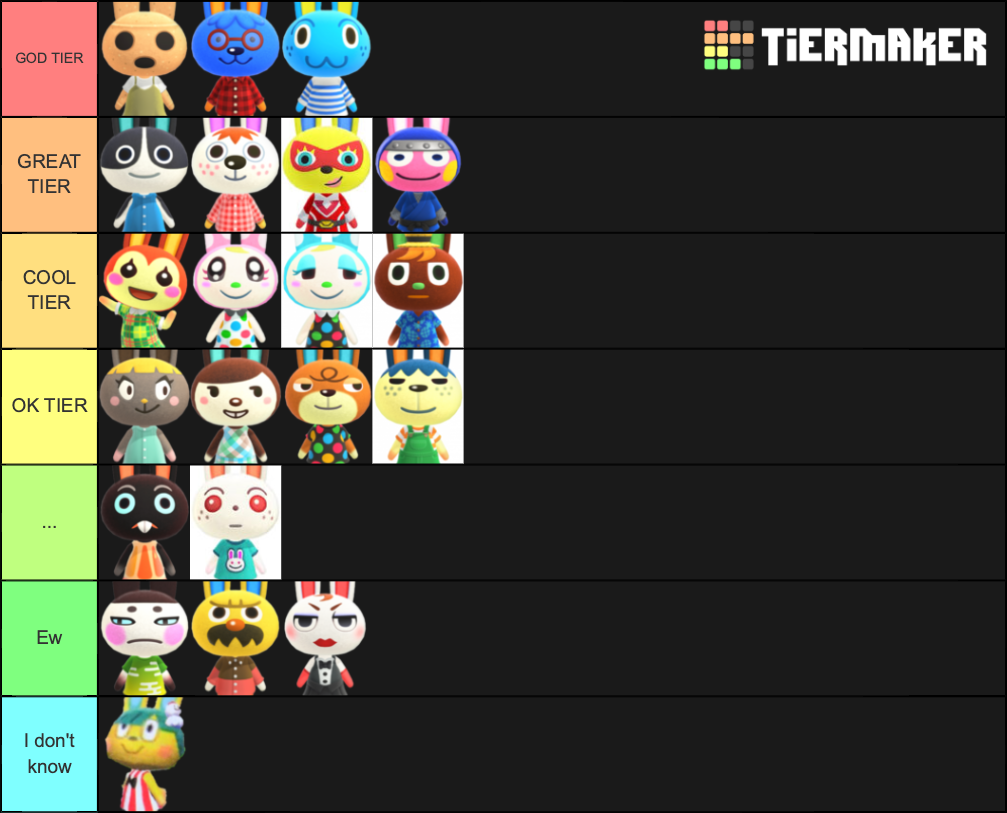 Animal Crossing Rabbits Tier List (Community Rankings) - TierMaker