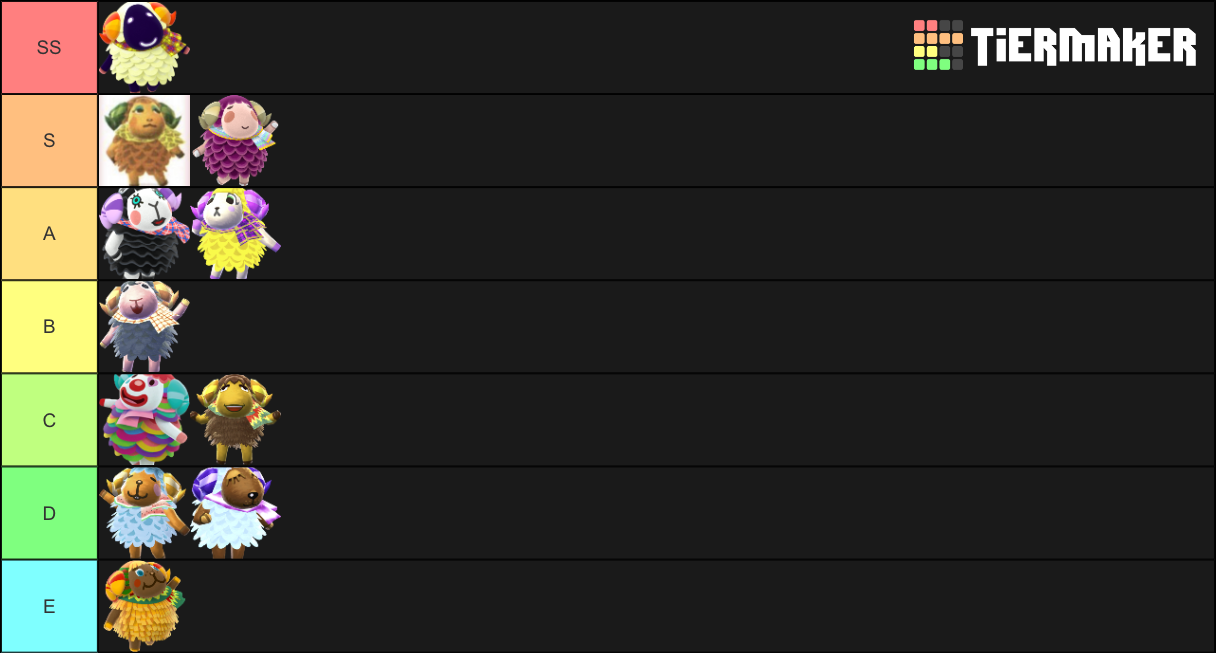 Animal Crossing Sheep Villagers Tier List Rankings) TierMaker