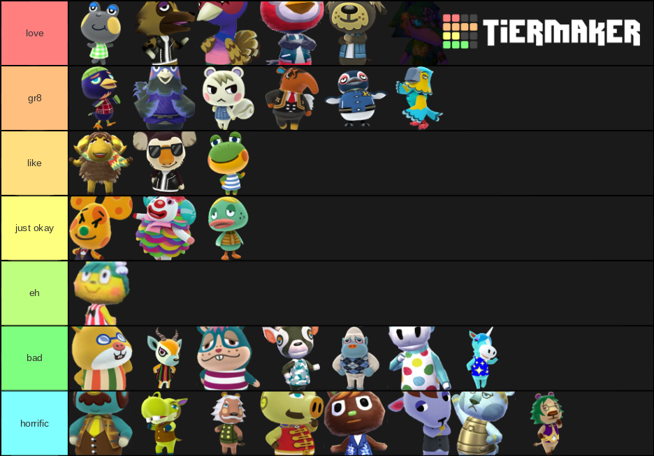Animal Crossing Smug Villagers Tier List Rankings) TierMaker