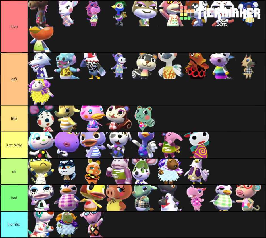 Animal Crossing Snooty Villagers Tier List (Community Rankings) - TierMaker