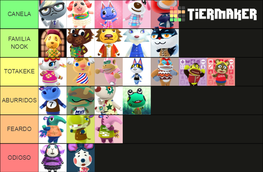 animal crossing picia boba Tier List Rankings) TierMaker