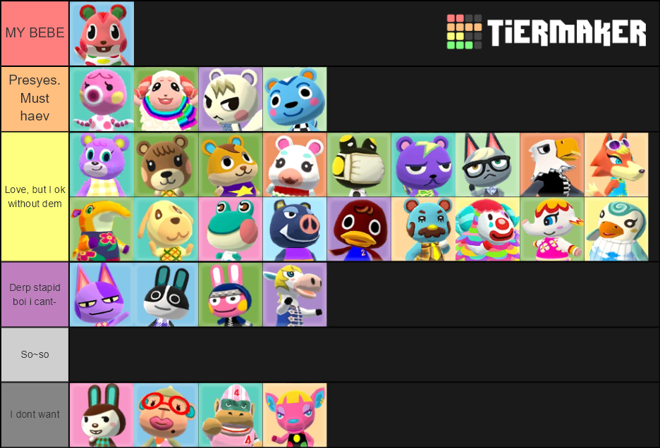 Animal Crossing Villager Pocket Camp Tier List Rankings