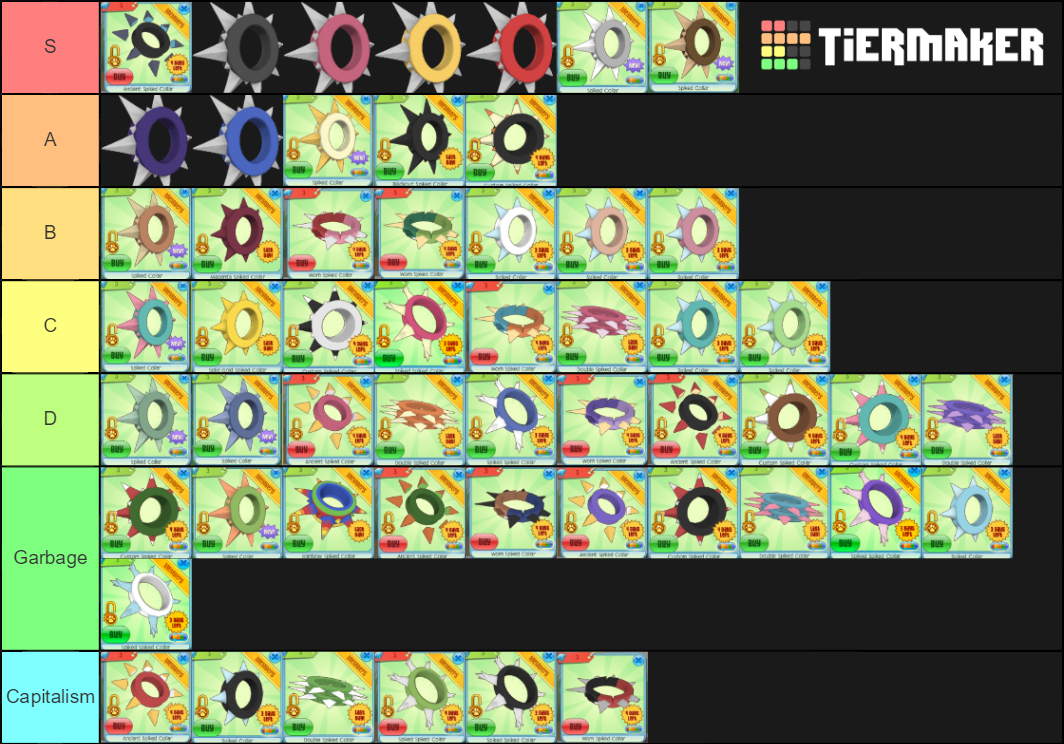 Animal Jam Spiked Collars Tier List Rankings) TierMaker