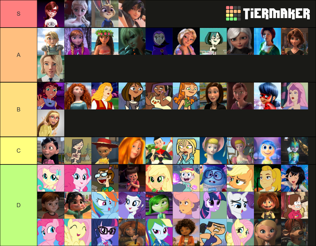 female-cartoon-characters-tier-list