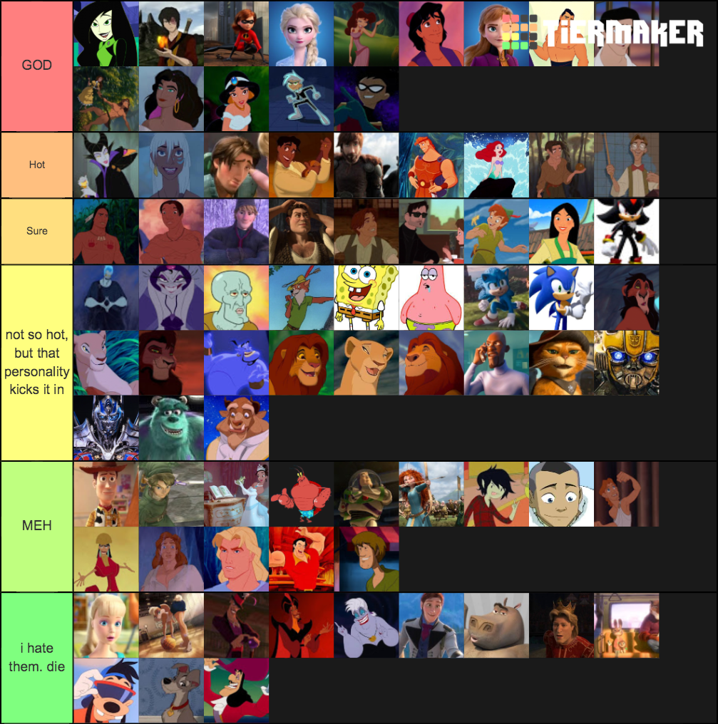 Animated HOtties Tier List (Community Rankings) - TierMaker