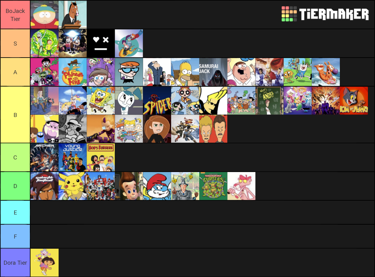 animated-shows-tier-list-community-rankings-tiermaker