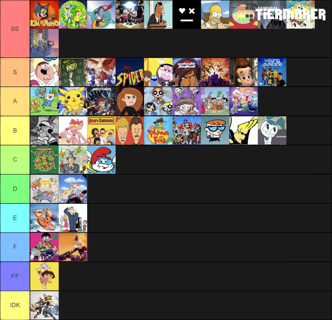 animated-shows-tier-list-community-rankings-tiermaker