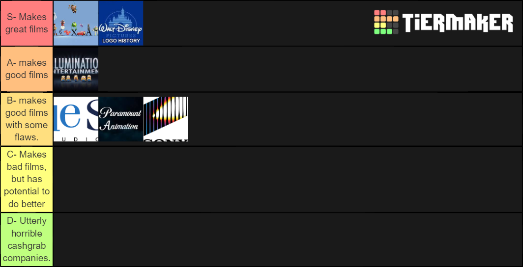 Animation Company Tier List (Community Rankings) - TierMaker