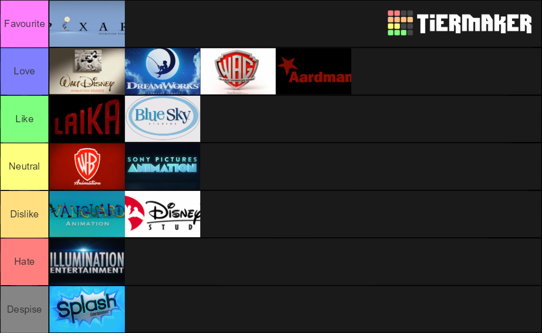 Animation Studios RANKED Tier List (Community Rankings) - TierMaker