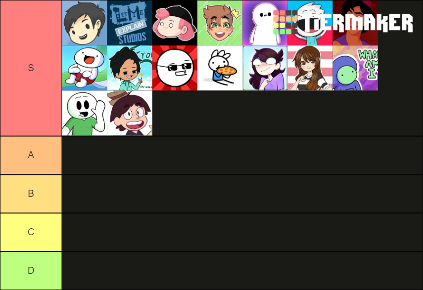 Animation Youtubers Tier List Rankings) TierMaker