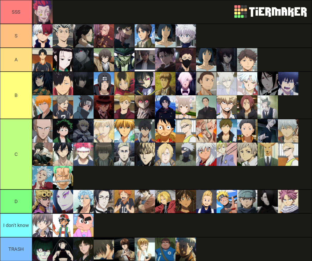 The Ultimate Anime Husbando 200 Tier List Community Rankings - Vrogue