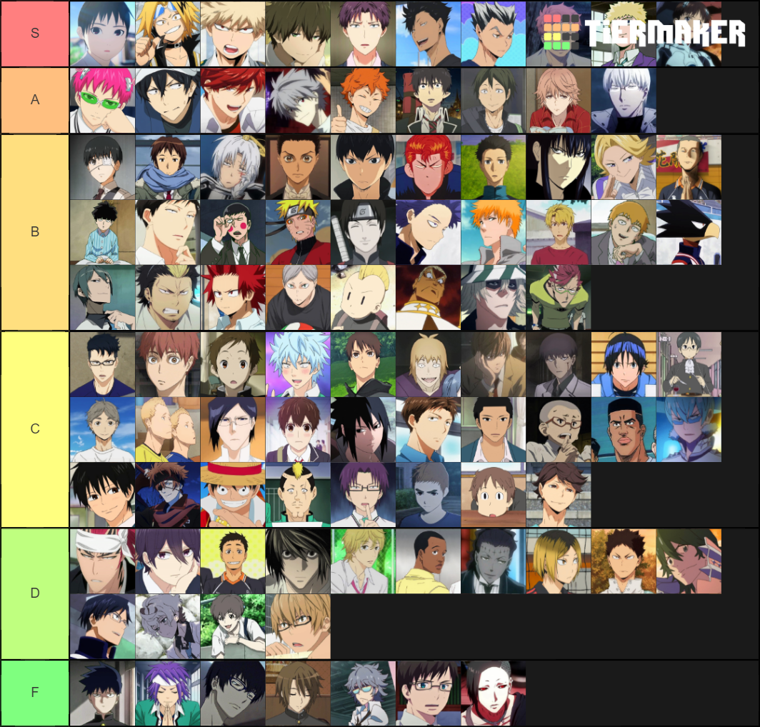 anime boys Tier List (Community Rankings) - TierMaker