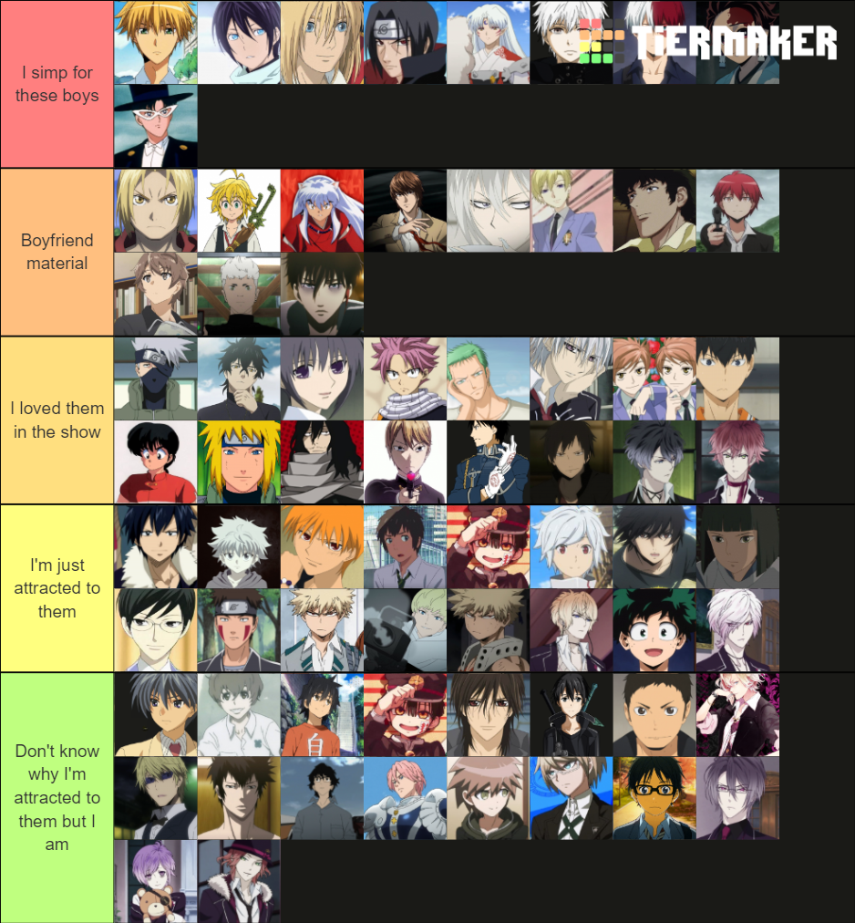 Anime Boys Tier List (Community Rankings) - TierMaker