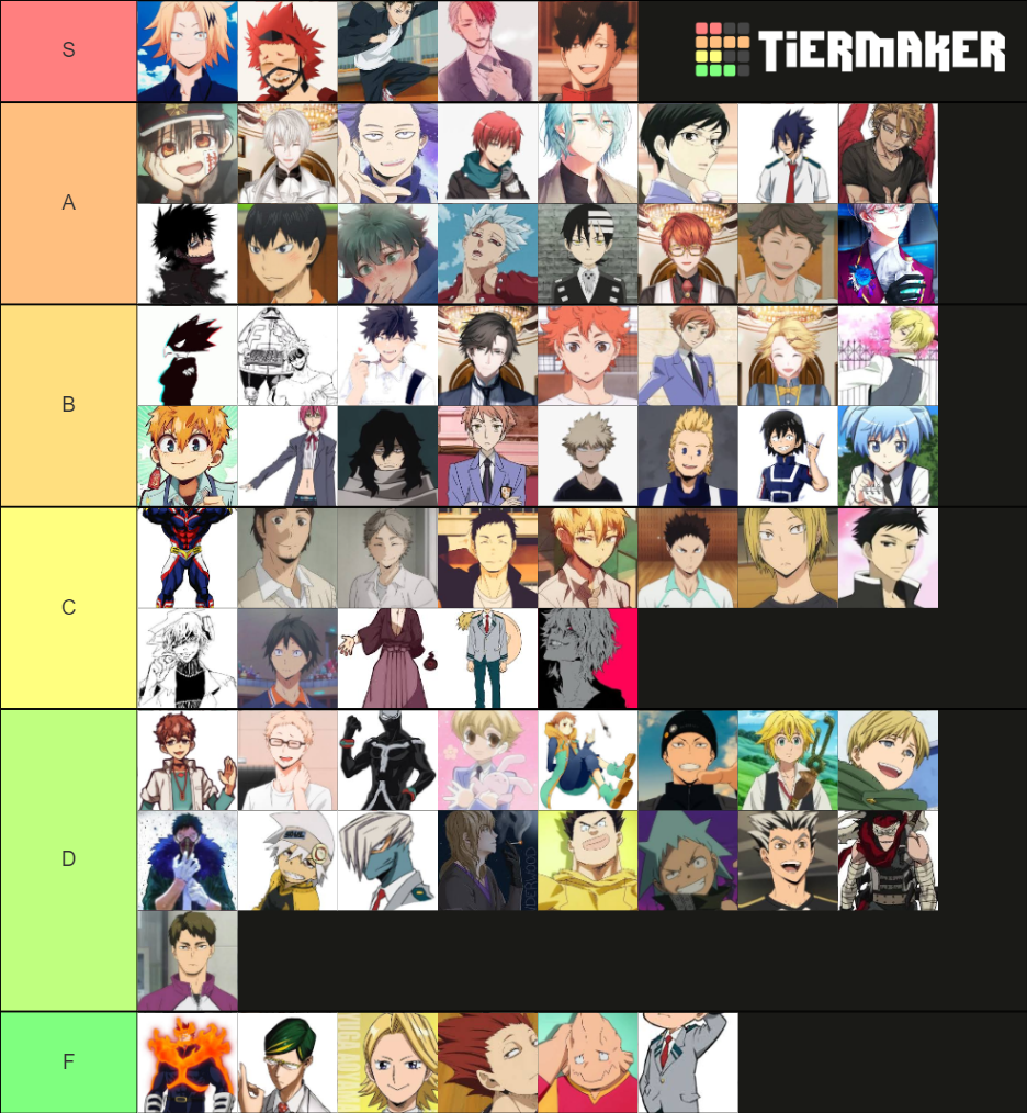 Anime Boys Tier List (Community Rankings) - TierMaker