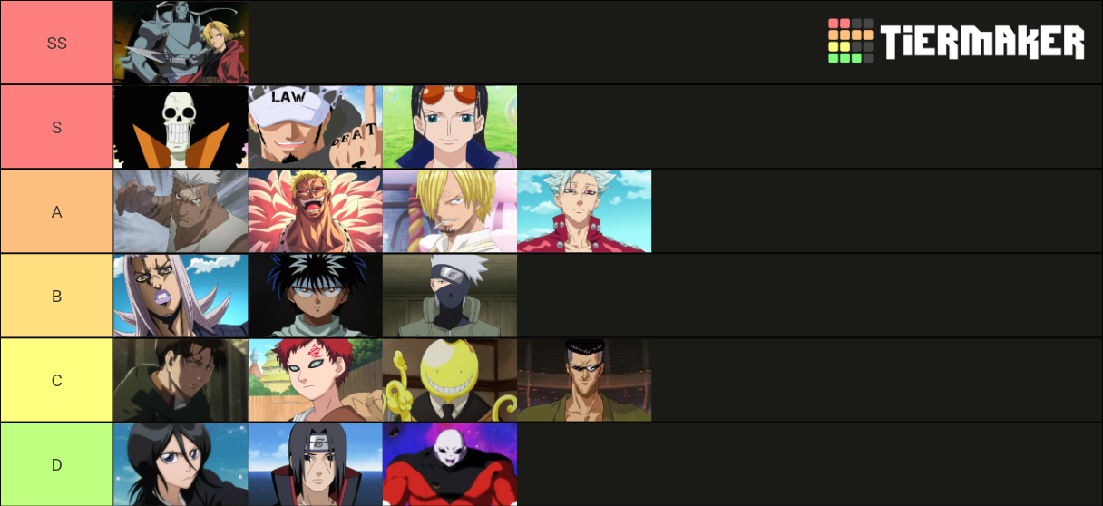 The 40 Best Anime Character Backstories Of All Time vrogue.co