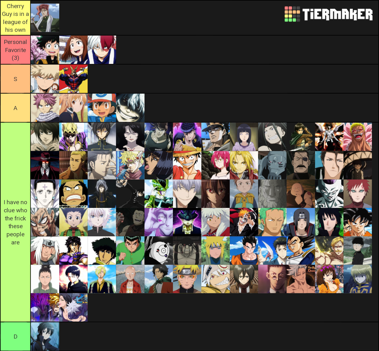 Anime Character Tier List (Community Rankings) - TierMaker