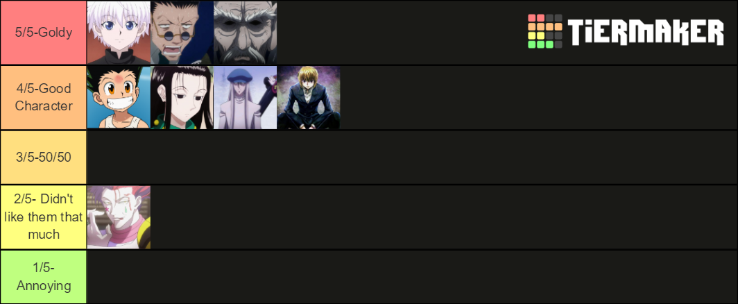 anime-character-tier-list-community-rankings-tiermaker