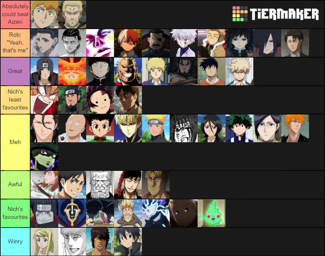 Anime Characters Tier List (Community Rankings) - TierMaker