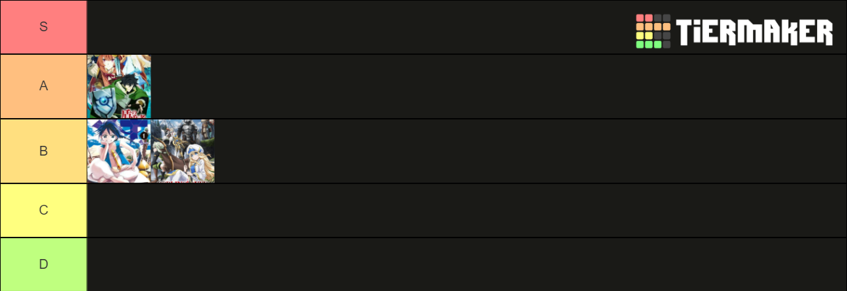 Anime Characters Tier List (Community Rankings) - TierMaker