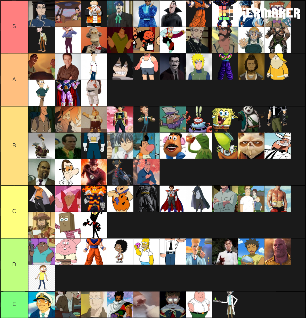 anime-dads-tier-list-community-rankings-tiermaker