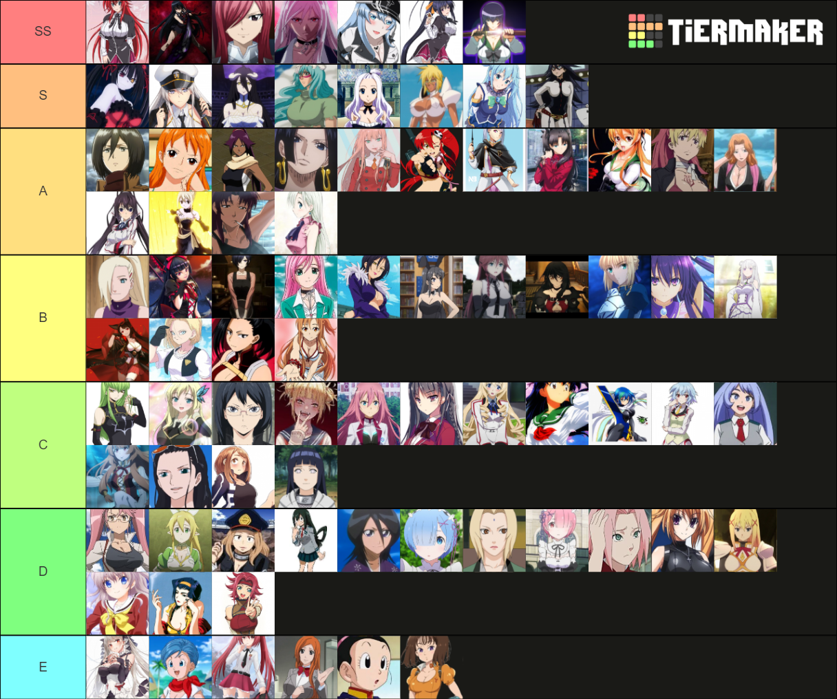 Anime Females Tier List Community Rankings Tiermaker