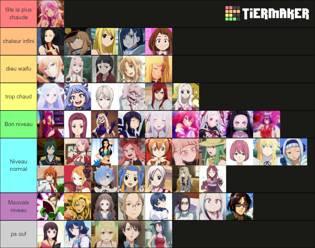 Anime Girl Tier List (Community Rankings) - TierMaker