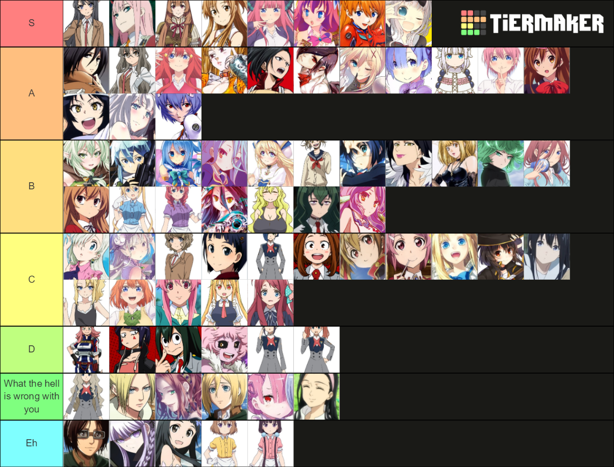 Anime Girl Tier List (Community Rankings) - TierMaker