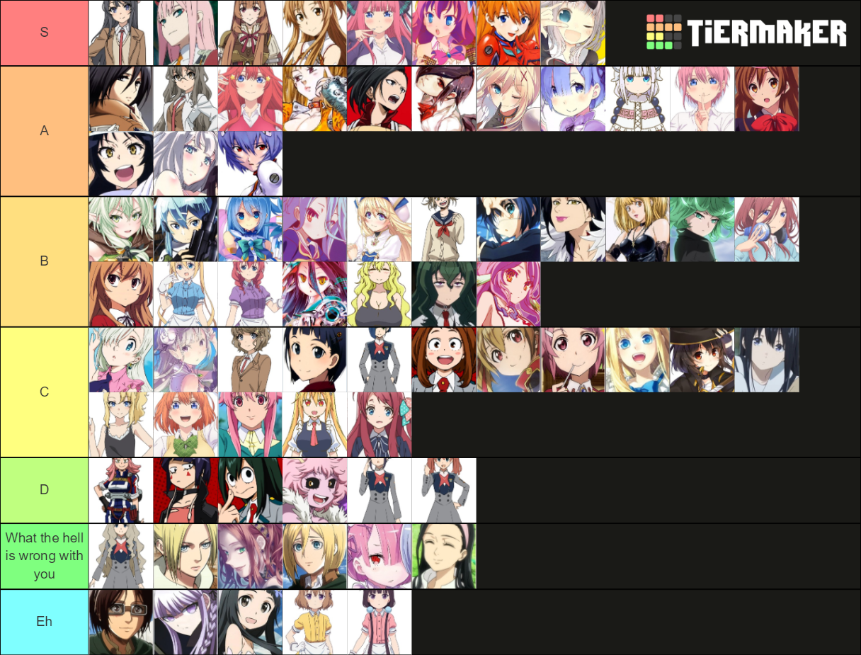 Anime Girl Tier List Community Rankings TierMaker