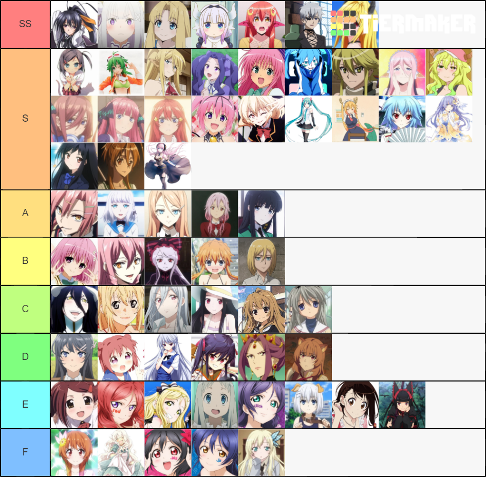 anime-girls-tier-list-community-rankings-tiermaker