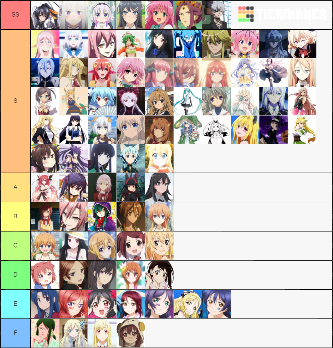 Anime Girls Tier List (Community Rankings) - TierMaker