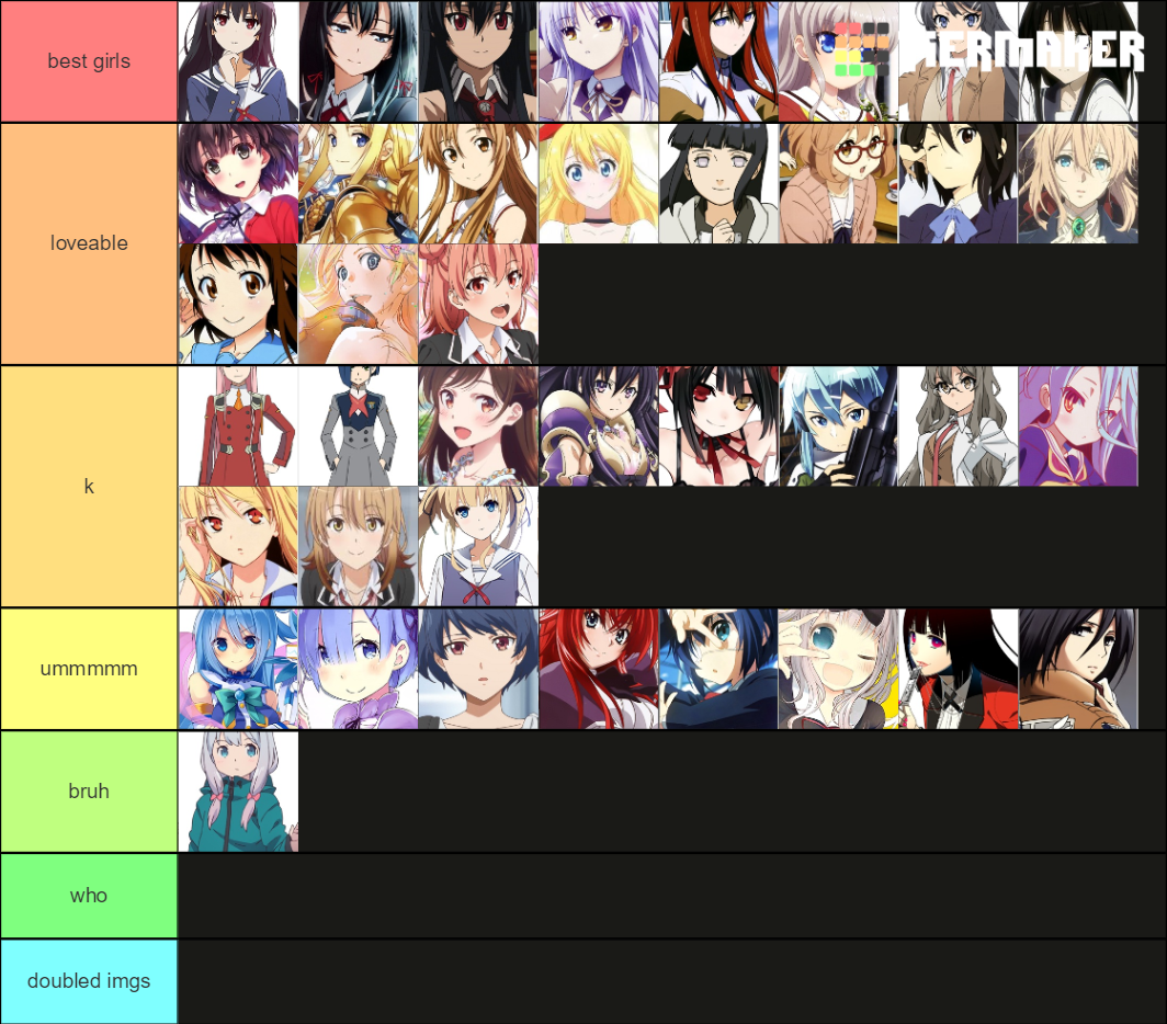 anime girls Tier List (Community Rankings) - TierMaker